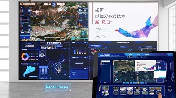 Easily Learn How AVCiT Visualizable Video Wall Collaboration System Work - 06 - Preset & Recall