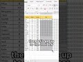 Stop Using the Fill Bar in Excel! Use This Easy Repeat Function Instead #Excel #ExcelTips #tips