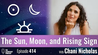 The Sun, Moon, and Rising Sign in Astrology screenshot 4