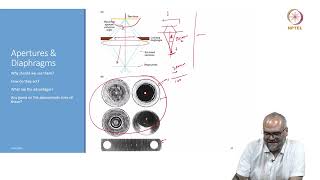 8. Apertures, Detectors & Specimen Preparation
