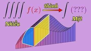 Kiến thức không có ở trường học: Có thể biến đổi Tích phân nhiều lớp thành tích phân đơn!
