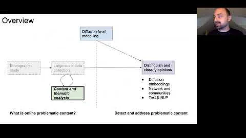Mapping and countering disinformation and hate speech in online social media