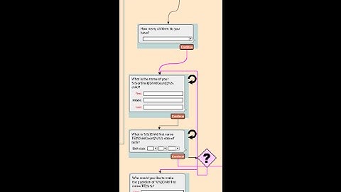 Repeat Loops in A2J Author 5.0 (September 2014 New User Workshop )