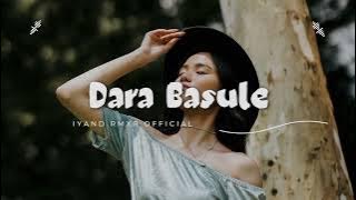 Dangdut Gacor 🔥 PATAMUAN DARA BASULE || IYAND RMXR _ New 2024🌴🌴🌴