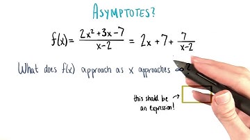 What does the function approach? - College Algebra