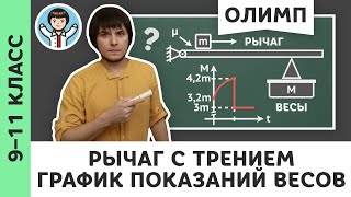 картинка: Шероховатый рычаг на электронных весах | Олимпиадная физика, статика, Пенкин | 9, 10, 11 класс