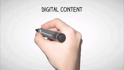 Consumer Contracts Regulations Video 1