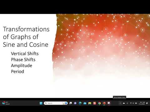 Transformations of Sine