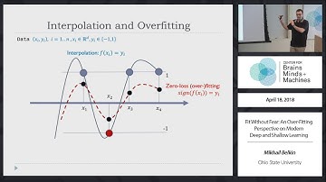 Fit Without Fear: An Over-Fitting Perspective on Modern Deep and Shallow Learning