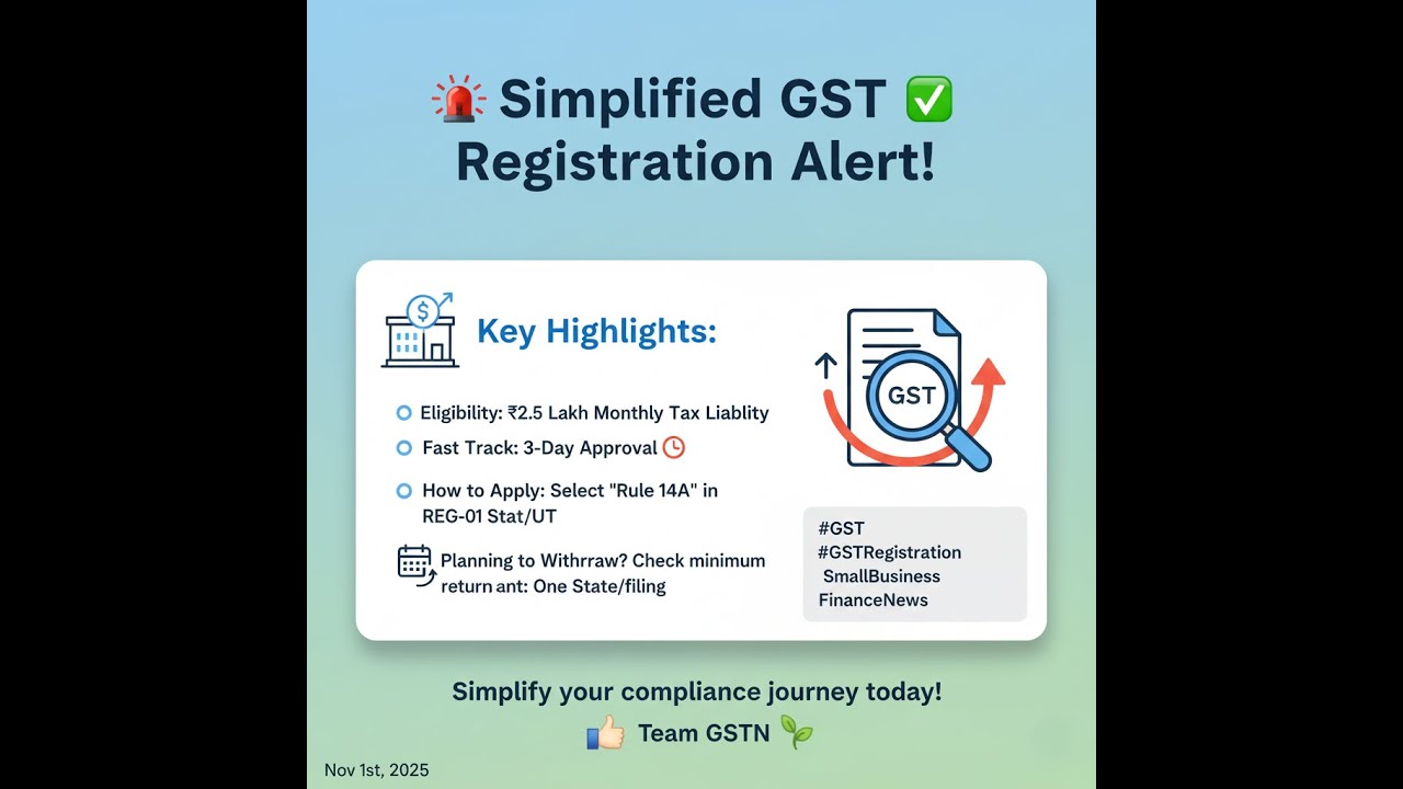 GST Rule 14A: Simplified Registration for Small Taxpayers | Fast-Track ...