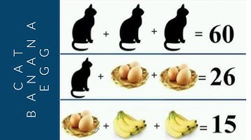 MATHS PUZZLE | Cat Banana Egg Puzzle |  Step by Step Solution | PUZZLE SOLVER