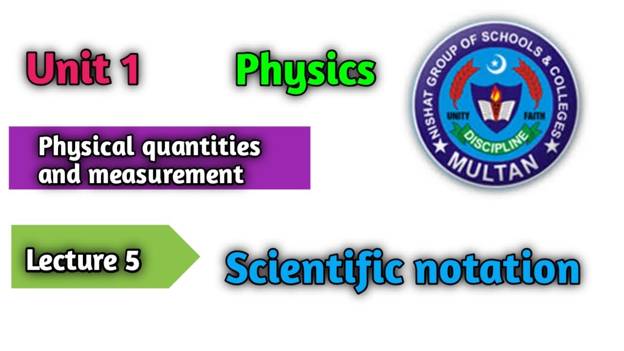Class 9th Physics lecture # 5 Topic: Scientific Notation - YouTube