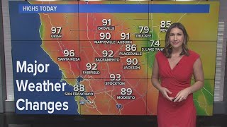 California Water & Weather: Major pattern changes ahead