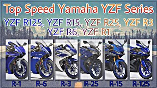 Top Speed Yamaha YZF Series YZF R125, YZF R15, YZF R25, YZF R3, YZF R6, YZF R1 by jr6