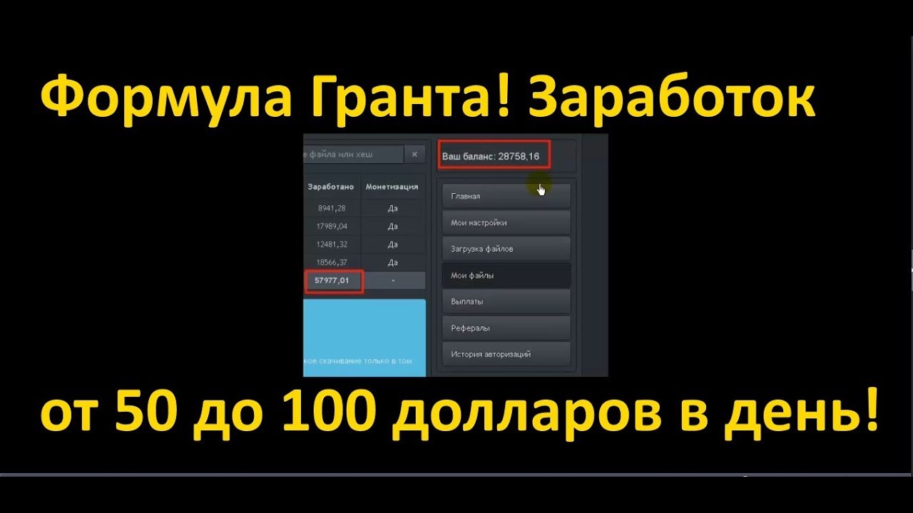 Заработок на грантах