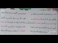 نص طريق السعادة للشاعر صالح السويسي اللغة العربية الصف الرابع ب الفصل الدراسي الأول 2026 