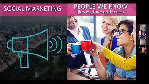 Now.Site Marketing Introduction -- CRM, Social Media, and more, all integrated in one product