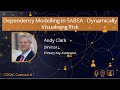 Dependency modelling in sabsa dynamically visualising risk  cosac connect 1