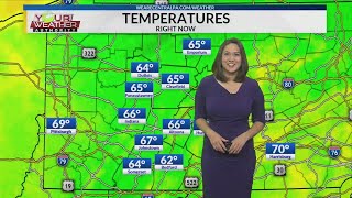 Morning Forecast, Thursday August 16, 2018