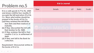 Problem No#  Chapter Bills of Exchange Solution in Urdu - Book Sohail Afzal