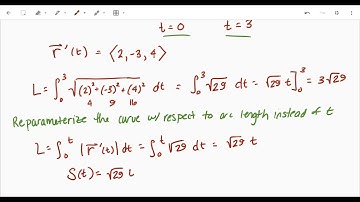 Calc 3 10.8 Arc Length and Curvature