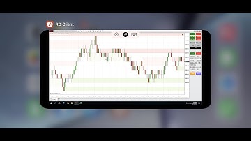 NinjaTrader on iPhone LIVE ES, NQ, CL day trading on VPS
