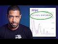 How I Flipped $25K Into $147,045 With Paid Ads On An AI Offer