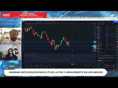 &iquest;Qu&eacute; podemos esperar del mercado hasta conocer la decisi&oacute;n de la FED?