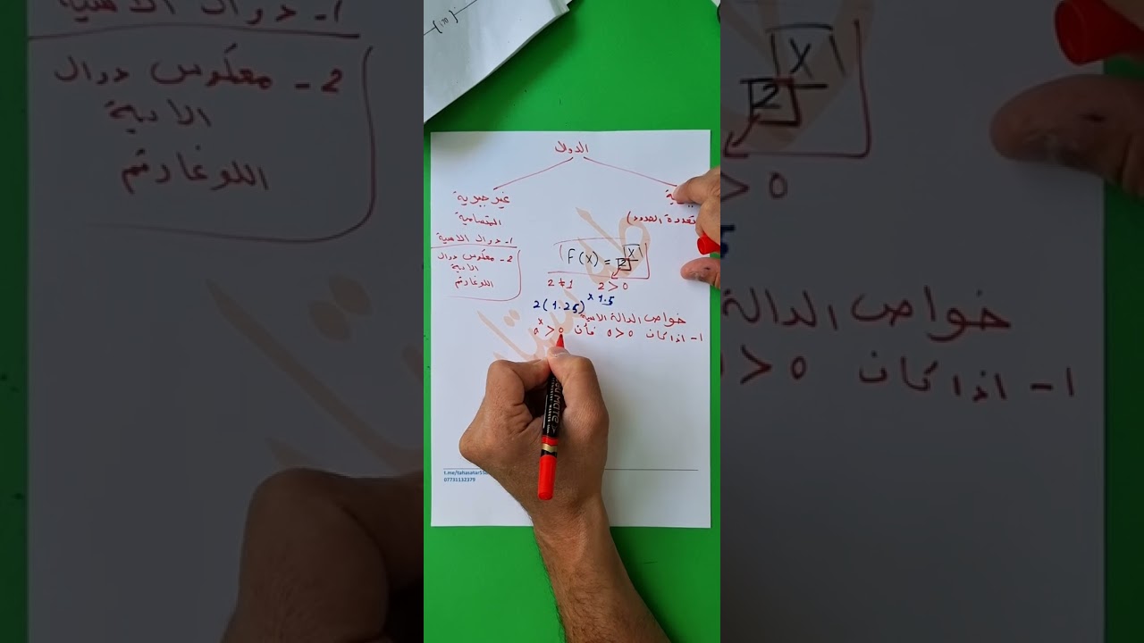 الدوال والغايات الدوال الامتسامية المحاضرة ١٠