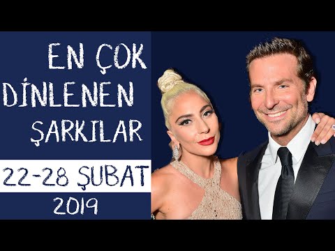 En Çok Dinlenen Yabancı Şarkılar Dünya Top 40 (22 - 28 Şubat 2019)