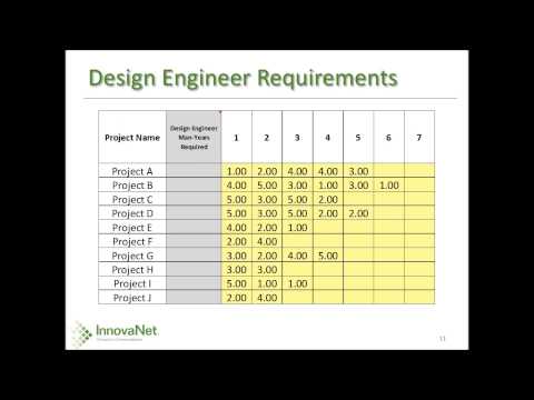 excel-based-project-portfolio-management-algorithm-(long-version)