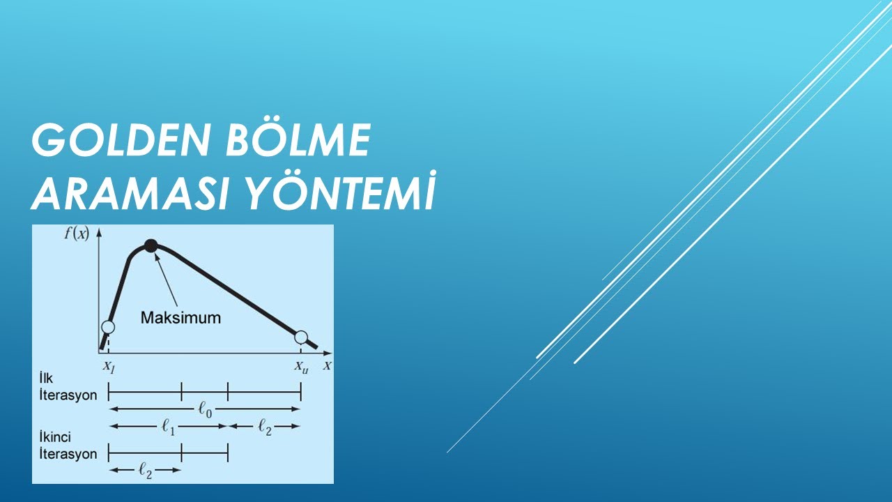 GOLDEN BÖLME ARAMASI YÖNTEMİ