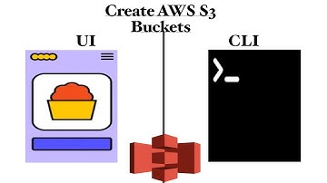 AWS S3 Bucket Creation and Deletion: Free Tier Region Workaround & Troubleshooting Guide