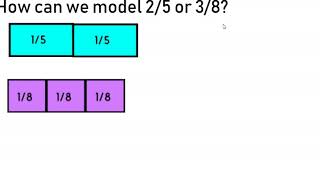 MATH140 Content - Equivalent Fractions