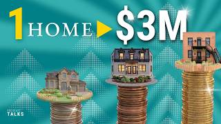 Building a Real Estate Portfolio: Your Home is Just the Start