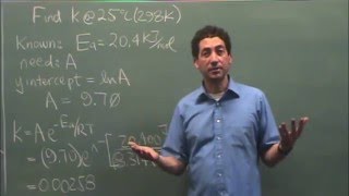 2C Kinetics Postlab