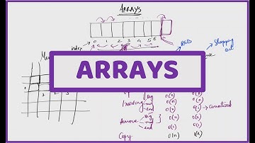 Session 3 | Data Structures | Arrays