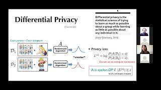 ABCDP: Approximate Bayesian Computation with Differential Privacy