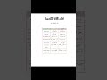 تعلم اللغة الكردية تعلم اللغات اكسبلور کورد