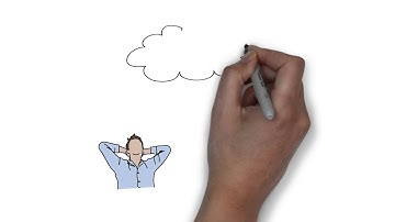 6. CMMI-DEV: Managing the Project