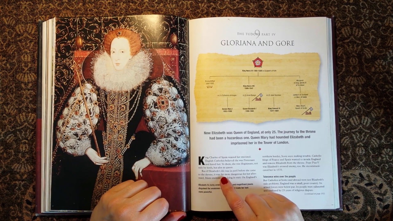 ASMR | More 'Dark Histories!' Whispered Reading - Elizabeth 1 & Mary Queen of Scots