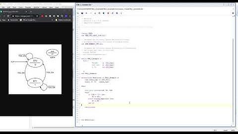VHDL State Machine in Xilinx Vivado by Vincent Claes