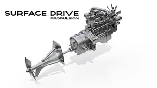Surface Drive Propulsion - Inboard Diesel Engine