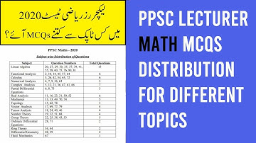 MCQs Distribution of PPSC Math Lecturer Test 2022 | Important Topics of Math for Lecturer Test 2022