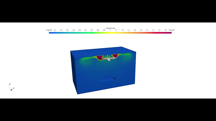 openfoam HVAC Fan Rotating Simulation