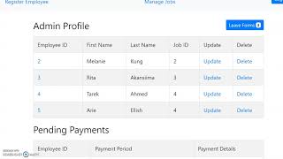 Project Presentation SuperHR Payroll System: By Mavericks