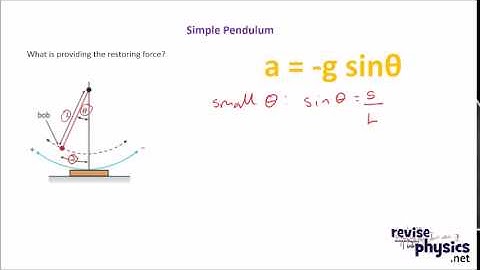 A level physics - simple harmonic motion - the pendulum