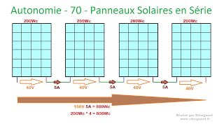 Autonomie  70  Association Panneaux Solaires en Série