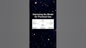 Deploying the Model for Practical Use #ai #artificialintelligence #machinelearning #aiagent