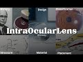 What are IOLs (IntraOcularLens) ?